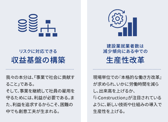 なぜ今「原価管理」「原価マネジメント」なのか