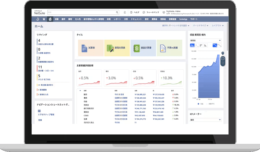 経営ダッシュボードでリアルタイムに分析可能
