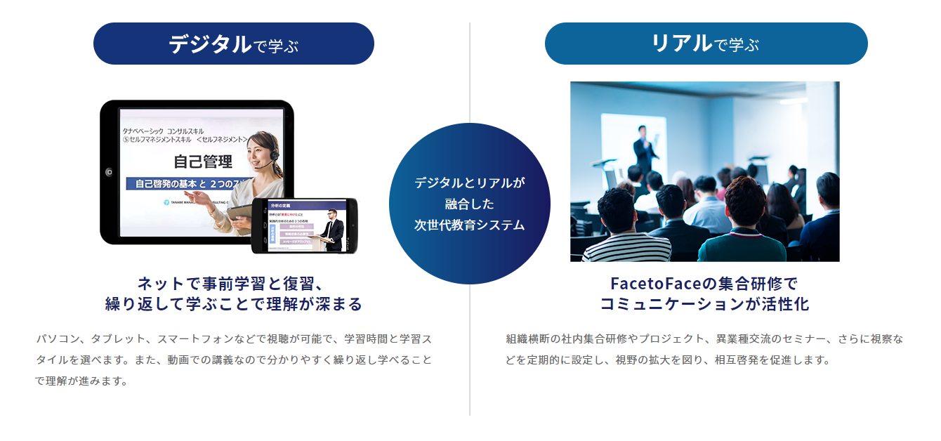 デジタル(クラウド・eラーニング)とリアル(集合教育)の組み合わせで理解が倍増します