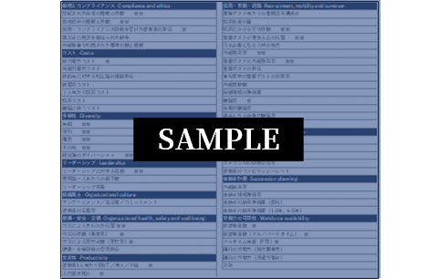 実態調査&分析:人事戦略に関する現状分析サンプル画像①